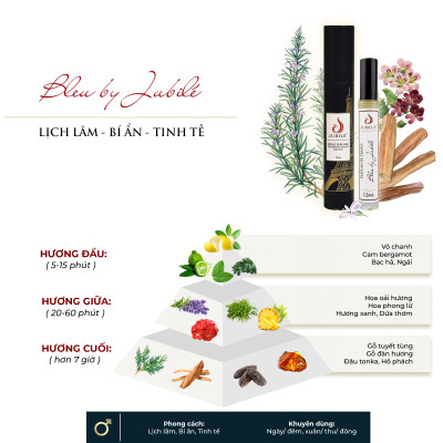 Bleu by Jubilé - Tinh dầu nước hoa Pháp Nam Dạng lăn 12ml Thơm Lâu, Sang Trọng, Đẳng Cấp