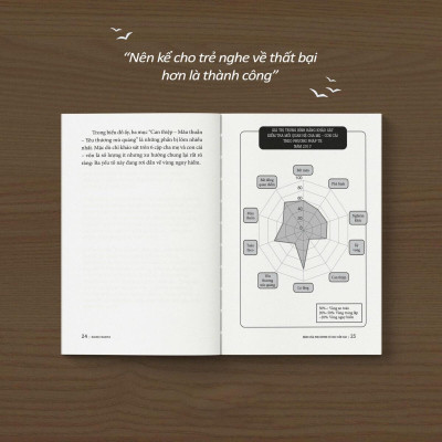 Sách - Bệnh Của Phụ Huynh Có Học Vấn Cao