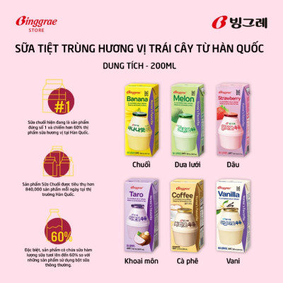 Thùng 24 hộp Sữa dâu ít đường 200ml nhãn hiệu Binggrae