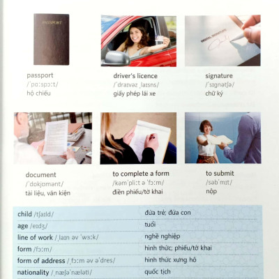 Từ Điển Anh-Việt Bằng Hình Dành Cho Nhân Viên Y Tế