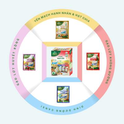 Combo 11 Hộp 4 Loại Ngũ Cốc Xuân An [ít đường] 400G {25g*16 gói}