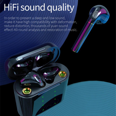 CINCATDY Tai Nghe Bluetooth V5.0 True Wireless Earbuds Headphone không dây Earphone chống nước IPX5 with Battery Replacement - Hàng Chính Hãng