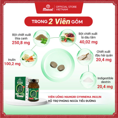 Combo 3 Hộp Viên uống MAMORI GYMNEMA - INULIN Hỗ trợ giảm đường huyết, ngăn ngừa tích tụ mỡ thừa, bổ xung chất sơ hòa tan