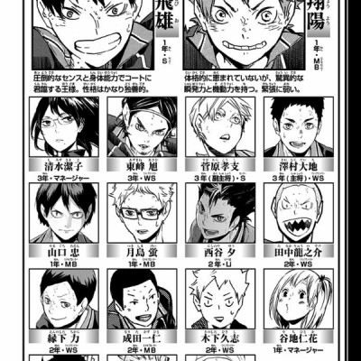 ハイキュー!! 16 - Haikyu!! 16