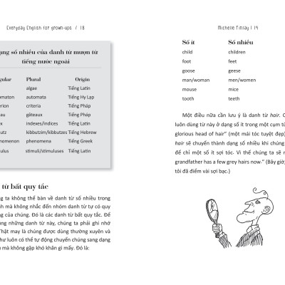 Everyday English For Grown-Ups - Tự Học Tiếng Anh Cho Người Bận Rộn _AZ