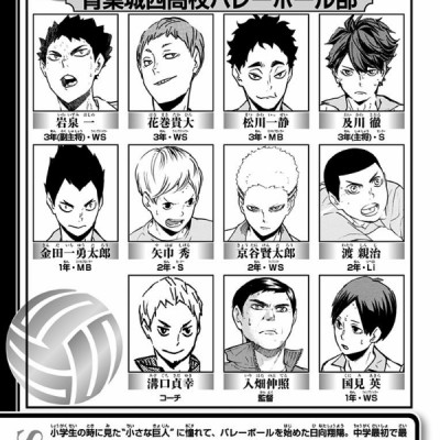 ハイキュー!! 16 - Haikyu!! 16