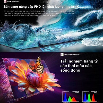 Smart Tivi QLED TOSHIBA 55 inch 55M450NP, Màn Hình Quantum Dot 4K UHD -  Giao Hàng Toàn Quốc - Hàng Chính Hãng