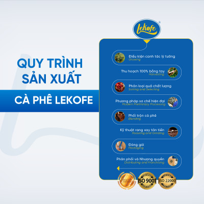 Cà phê rang xay Đặc Biệt Lekofe 80% Robusta 20% Arabica Đắng đậm chua nhẹ Túi 1000g