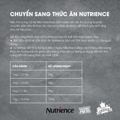 Thức Ăn Mèo Trưởng Thành Nutrience Infusion Bao 500g - Thịt Gà, Rau Củ Và Trái Cây Tự Nhiên