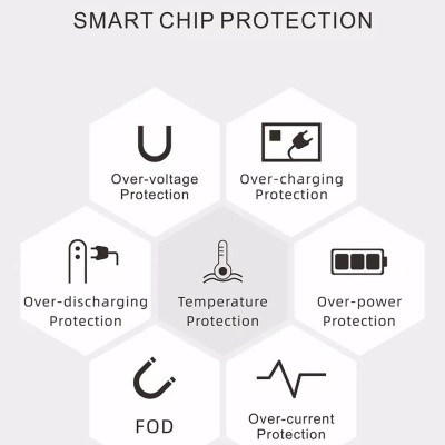 Bộ sạc Oto Wiwu Magentic Wireless Car Charger CH-309 Xoay 360 Độ, Hấp Phụ Từ Tính Mạnh, Sạc Nhanh - Hàng Chính Hãng