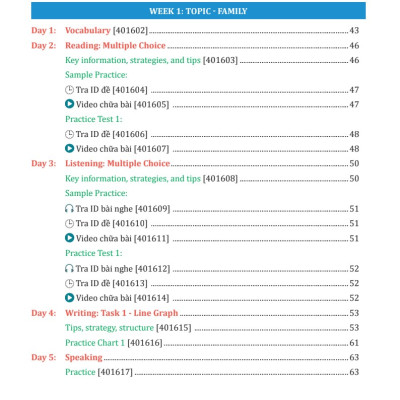 Luyện thi IELTS 5.5+ - MoonBook