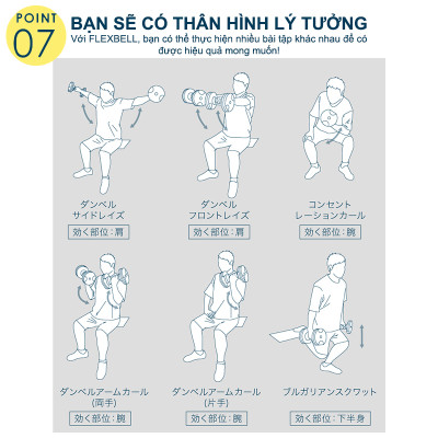 NUOBELL FLEXBELL - QUẢ TẠ TAY 36KG (16 CẤP ĐIỀU CHỈNH TRỌNG LƯỢNG) TẬP GYM TẬP THỂ DỤC TẬP TẠ TẬP LUYỆN CƠ BẮP