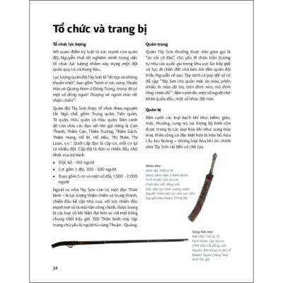 Quân đội Tây Sơn: Lịch sử bằng hình ảnh (Bìa cứng)