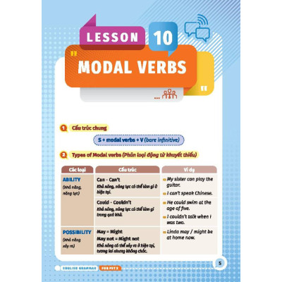 English Grammar for PET 2 (Có đáp án)