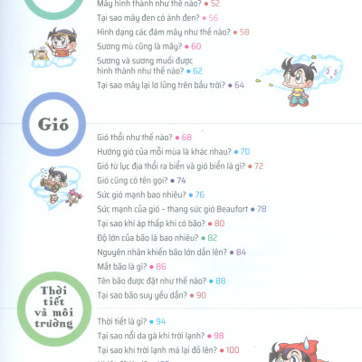 Quiz! Khoa Học Kì Thú - Thời Tiết Môi Trường (Tái Bản 2024)