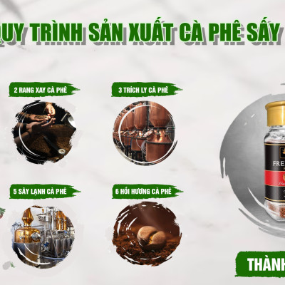 Cà Phê Sấy Lạnh FREEZE DRIED Napoli Coffee Robusta & Arabica Tiện Lợi Hòa Tan Uống Liền Thơm Ngon - Hủ 80gr